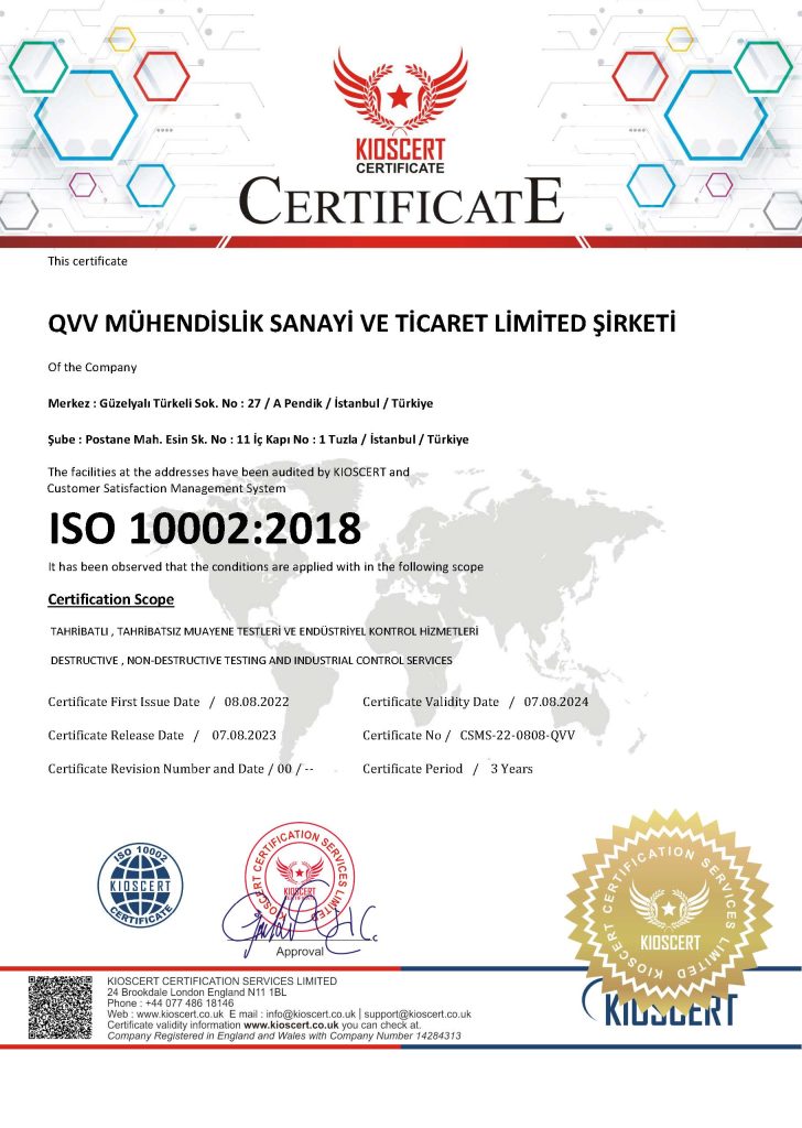 ISO-10002-2023