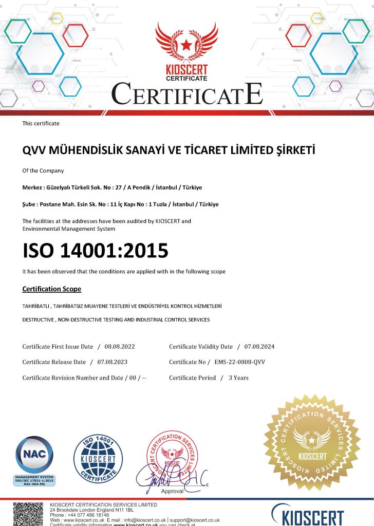 ISO-14001-2023